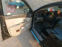 کیا سپێکترا